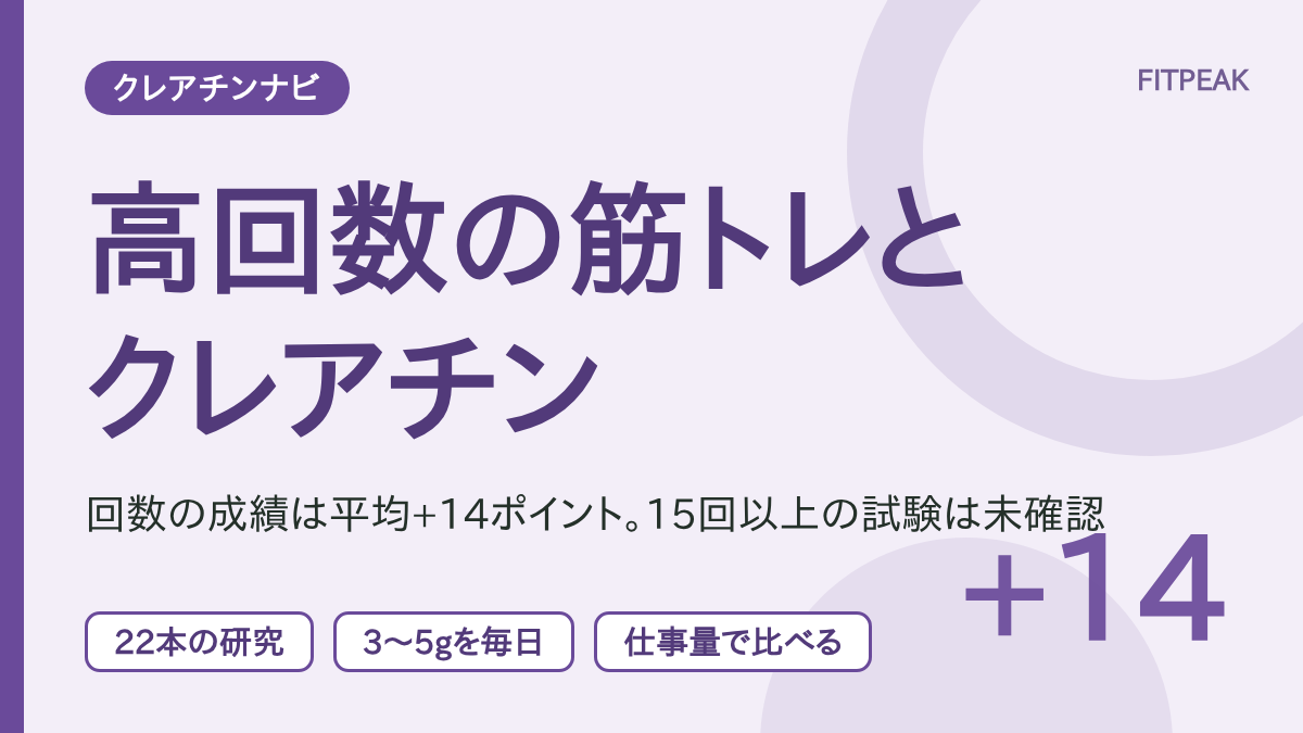【回数の成績は平均+14ポイント】高回数(15回以上)の筋トレでクレアチンは役立つ？