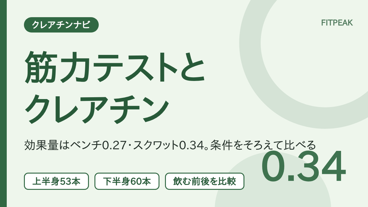 【ベンチ0.27・スクワット0.34】クレアチンで筋力テスト(1RM)は変わる？測り方と比べ方