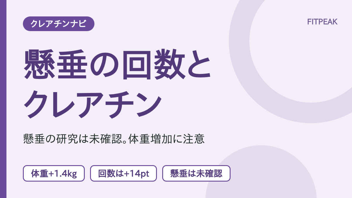 クレアチンと懸垂の回数について、懸垂の研究が確認できない点と、体重増加の報告1.4kgを示した図解