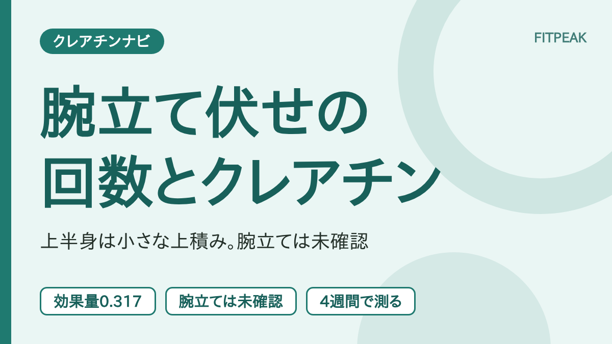 クレアチンと腕立て伏せの回数について、上半身の効果量0.317と、腕立て伏せの研究が確認できない点、回数の測り方を示した図解