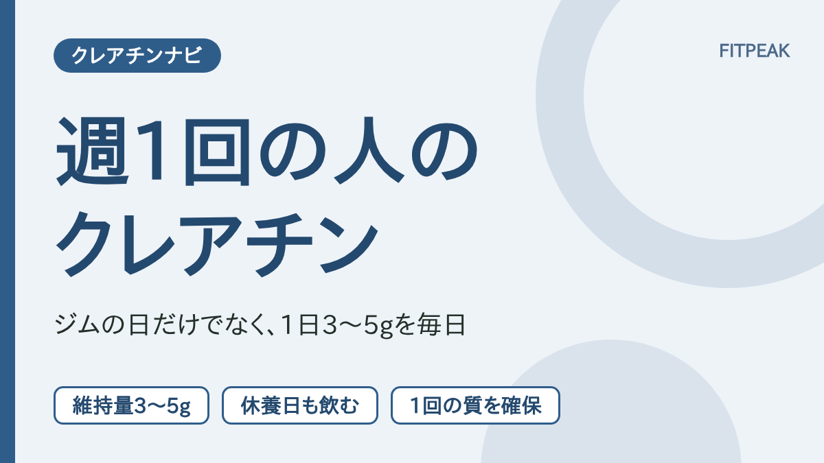 【毎日3〜5g】週1回しか行けない人のクレアチンの使い方｜ジムの日だけでいい？