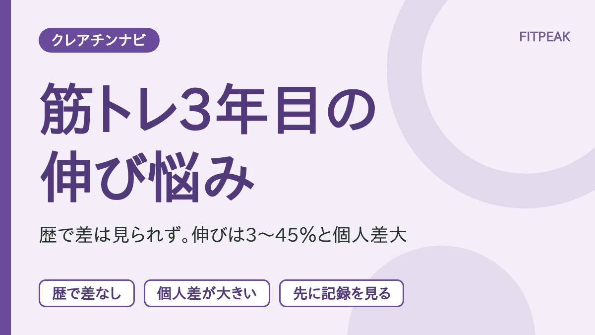 【歴で差は見られず】筋トレ3年目の伸び悩みにクレアチンは役立つ？研究と先に見直す点