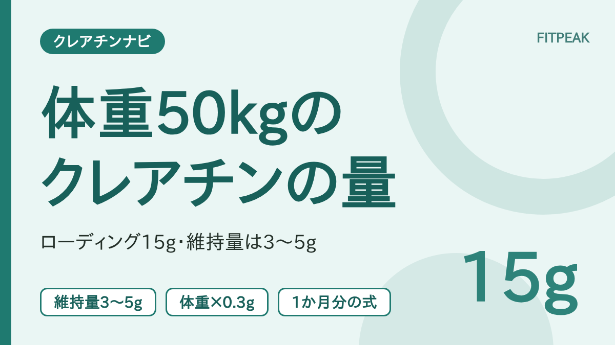 【ローディングは15g】体重50kgの人のクレアチンの量は？維持量3〜5gと1か月分