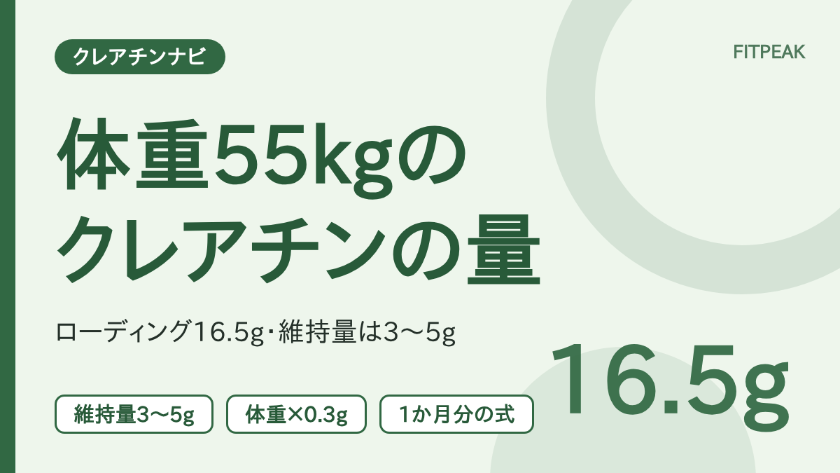 【ローディングは16.5g】体重55kgの人のクレアチンの量は？維持量と1か月に必要なg数
