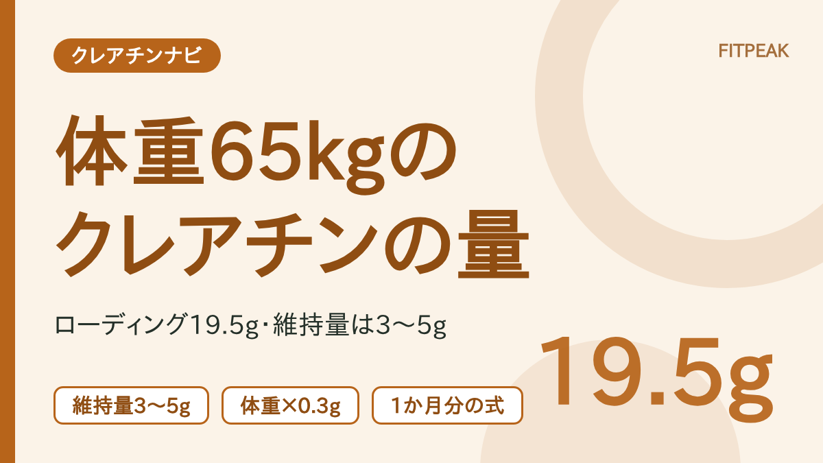 【ローディングは19.5g】体重65kgの人のクレアチンの量は？5g×4回との差と1か月分