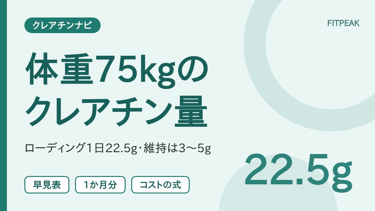 【1日22.5g】体重75kgのクレアチンの量は？ローディングと維持・1か月分の早見表