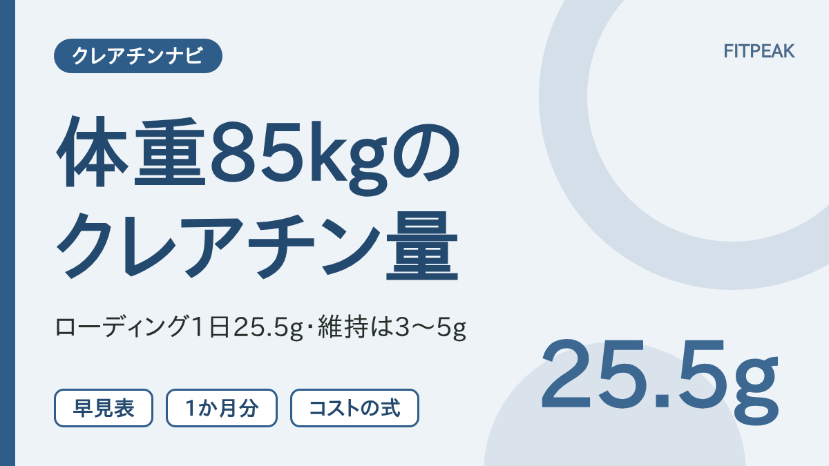 【1日25.5g】体重85kgのクレアチンの量は？ローディングと維持・1か月分の早見表