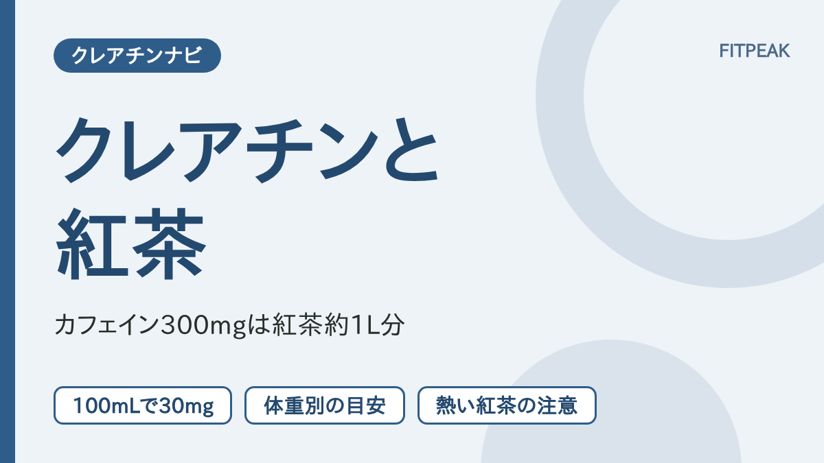 クレアチンと紅茶の組み合わせについて、研究のカフェイン量300mgが紅茶約1L分にあたることを示した図解