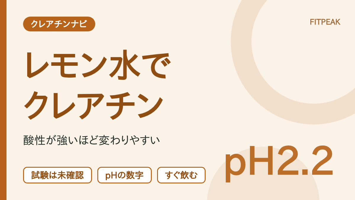 クレアチンをレモン水で飲むときの、レモン果汁の酸性度と、混ぜたらすぐ飲む注意を示した図解