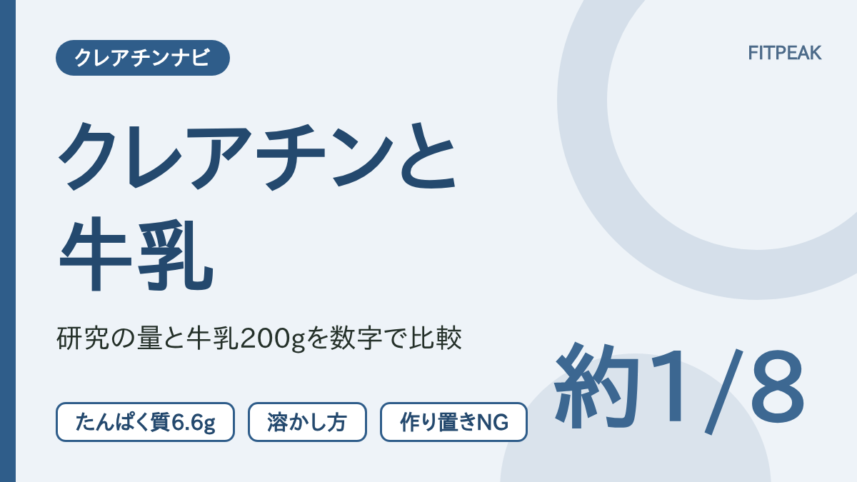 【たんぱく質は研究の約1/8】クレアチンは牛乳に混ぜていい？研究の量と比べる