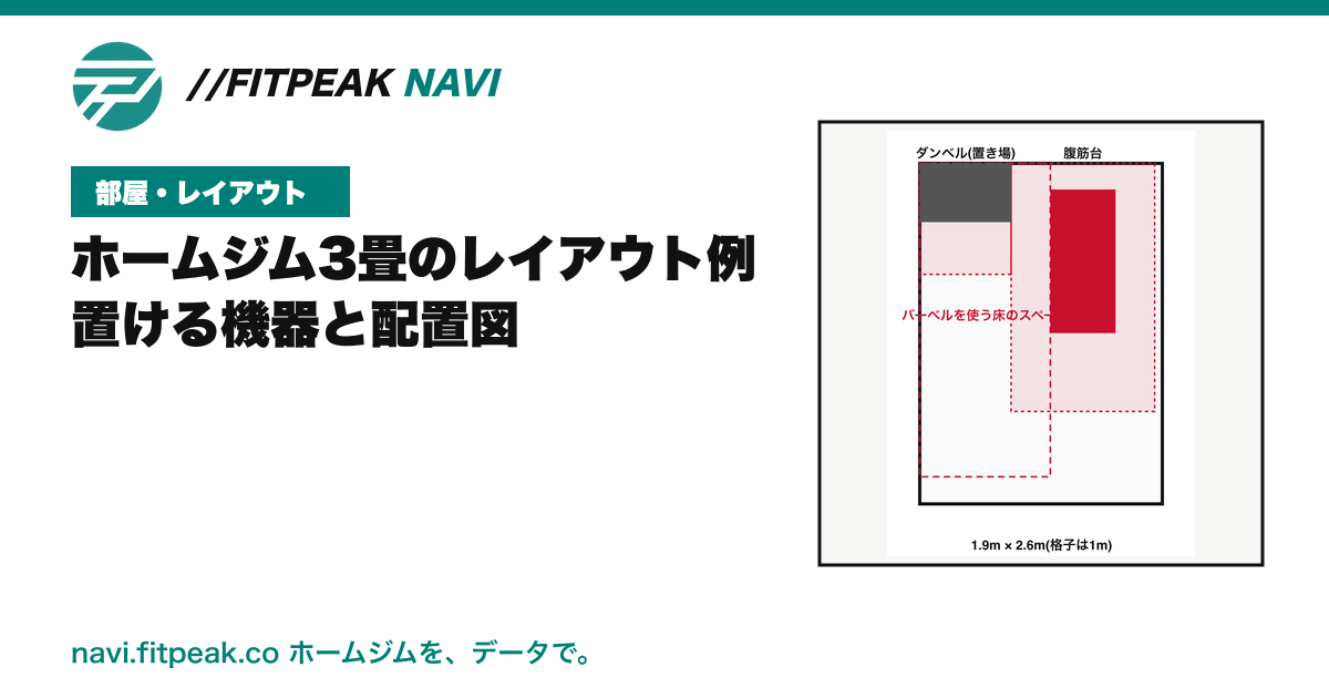 ホームジム3畳のレイアウト例|置ける機器と配置図