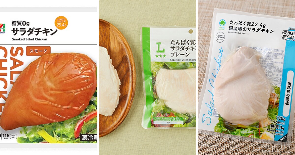 【コンビニ3社】サラダチキンのたんぱく質を比較。最多はローソン30.3g