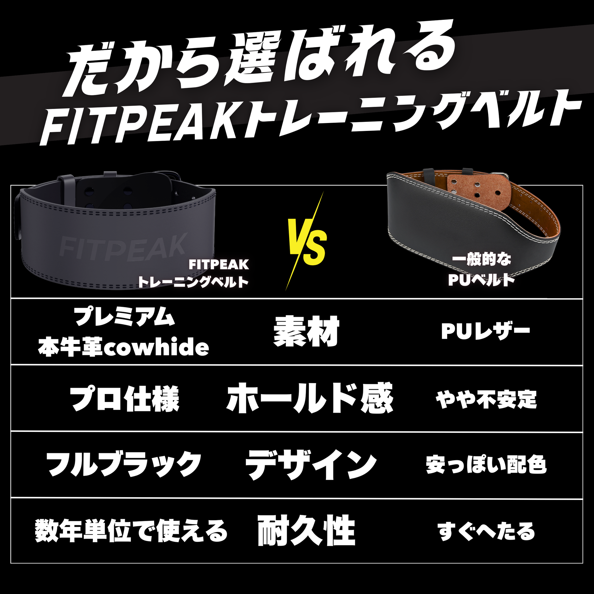 FITPEAK トレーニングベルト 【プロ仕様の本牛革】 パワーベルト 筋 FITPEAK トレーニングベルト 【プロ仕様の本牛革】 パワーベルト 筋