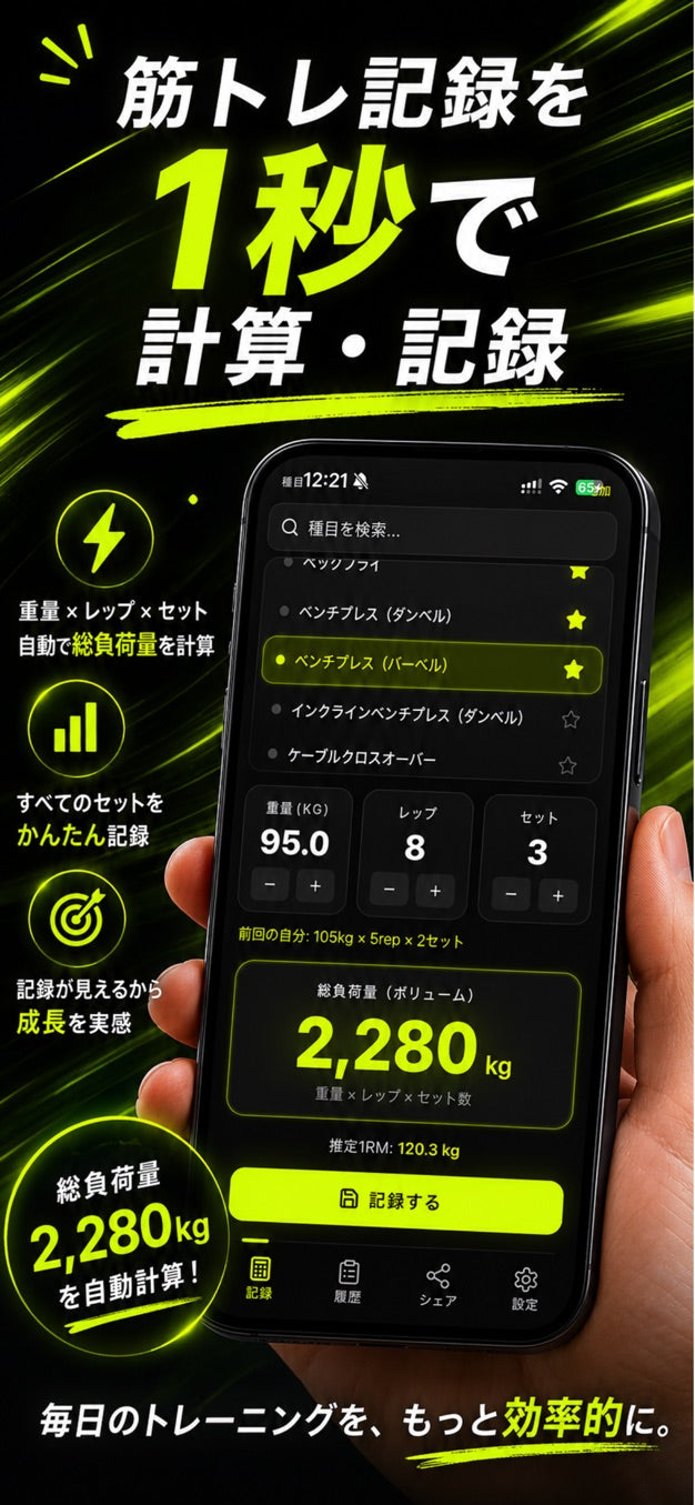 Souhuka のグラフ画面